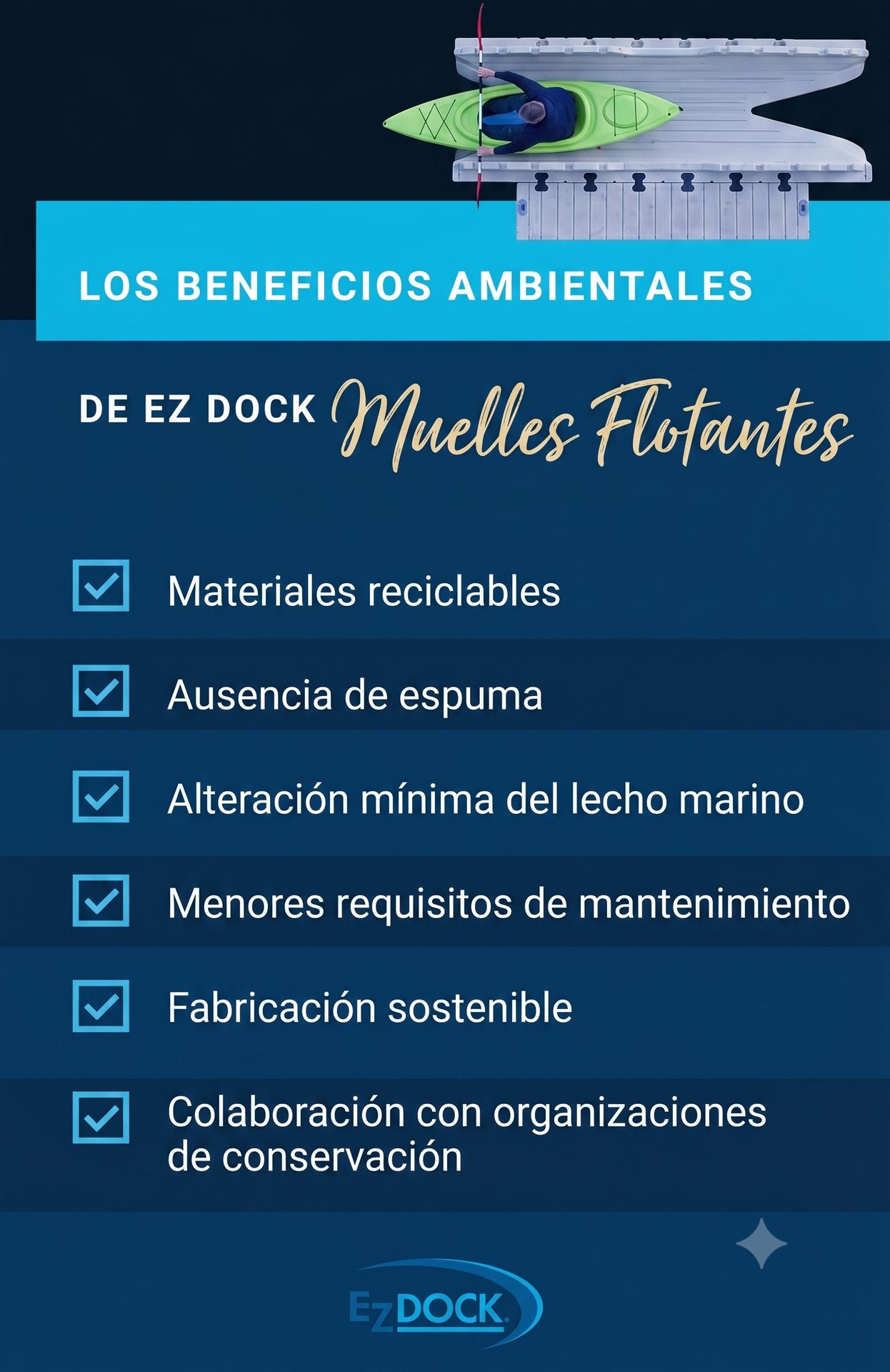 Ilustración de embarcadero flotante EZ-Dock